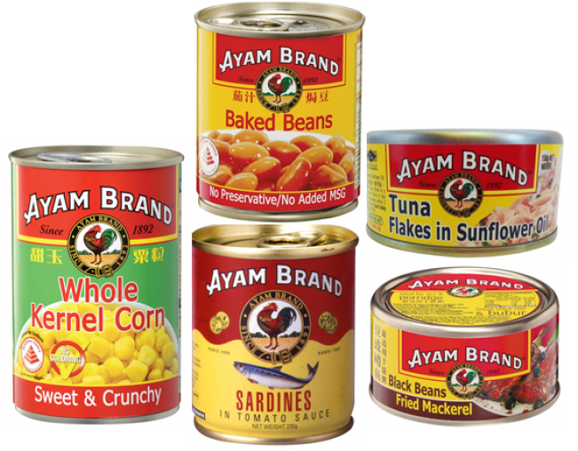 Donation Box Set 3b - Ayam Brand Premium Coconut Milk (650x650), Png Download