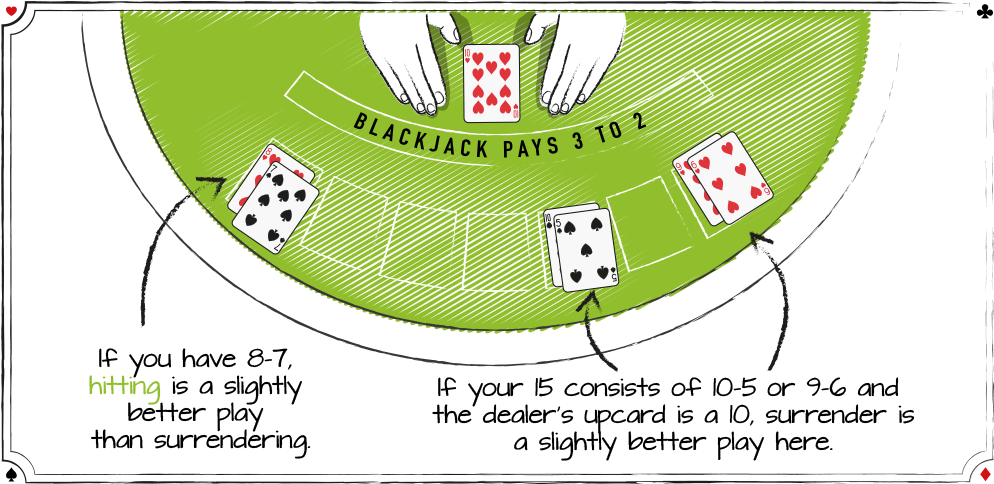 15 Against A Dealer - Basic Strategy High Running Count Table (1000x490), Png Download