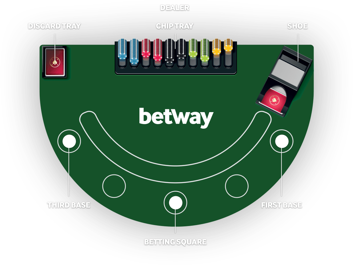 What Does Gambling Mean In Spanish - Betway (1920x958), Png Download