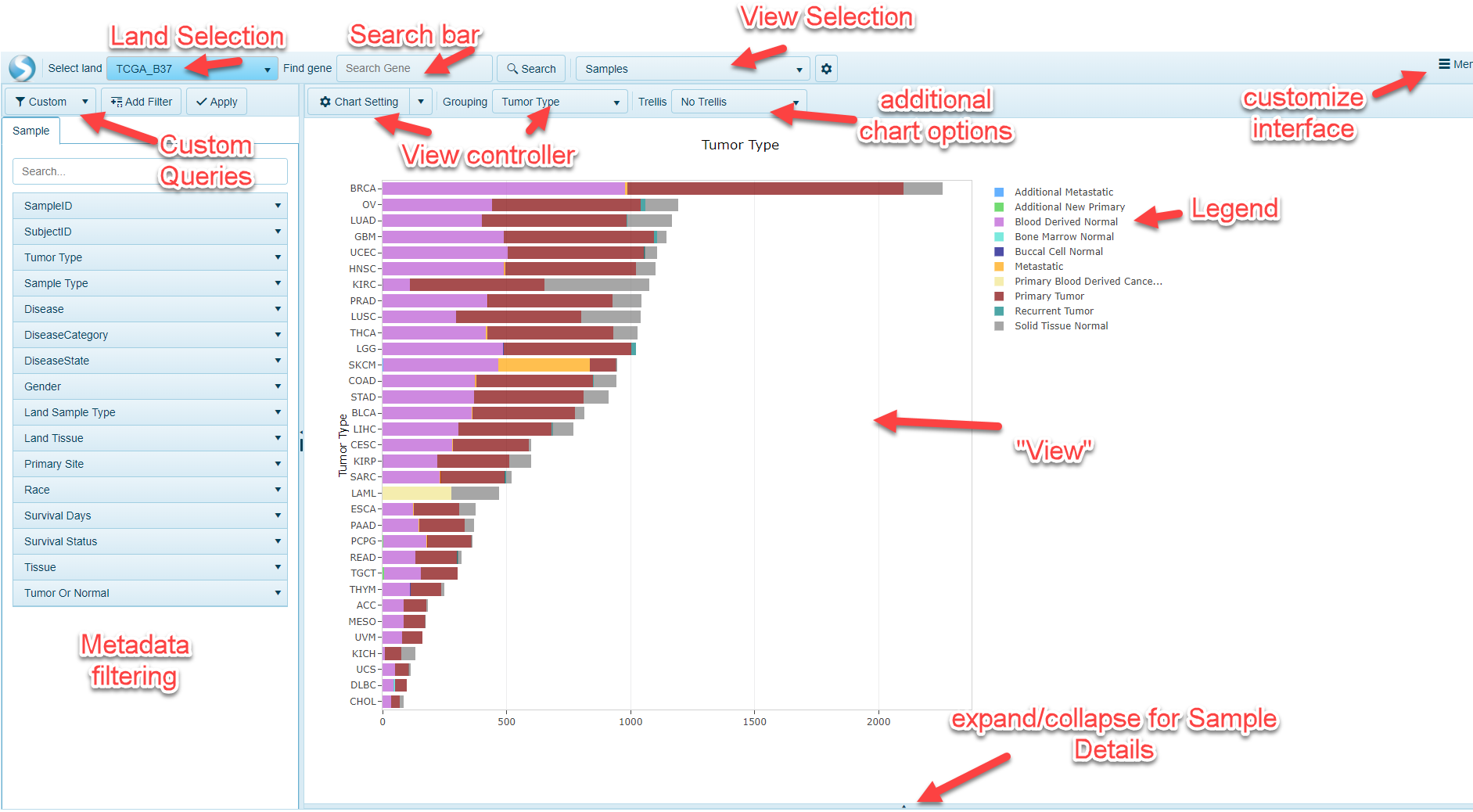 Interface Png - Omicsoft Corporation (1882x1096), Png Download