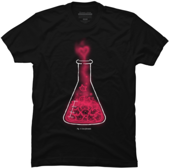 Love Formula Cats - Human (360x360), Png Download