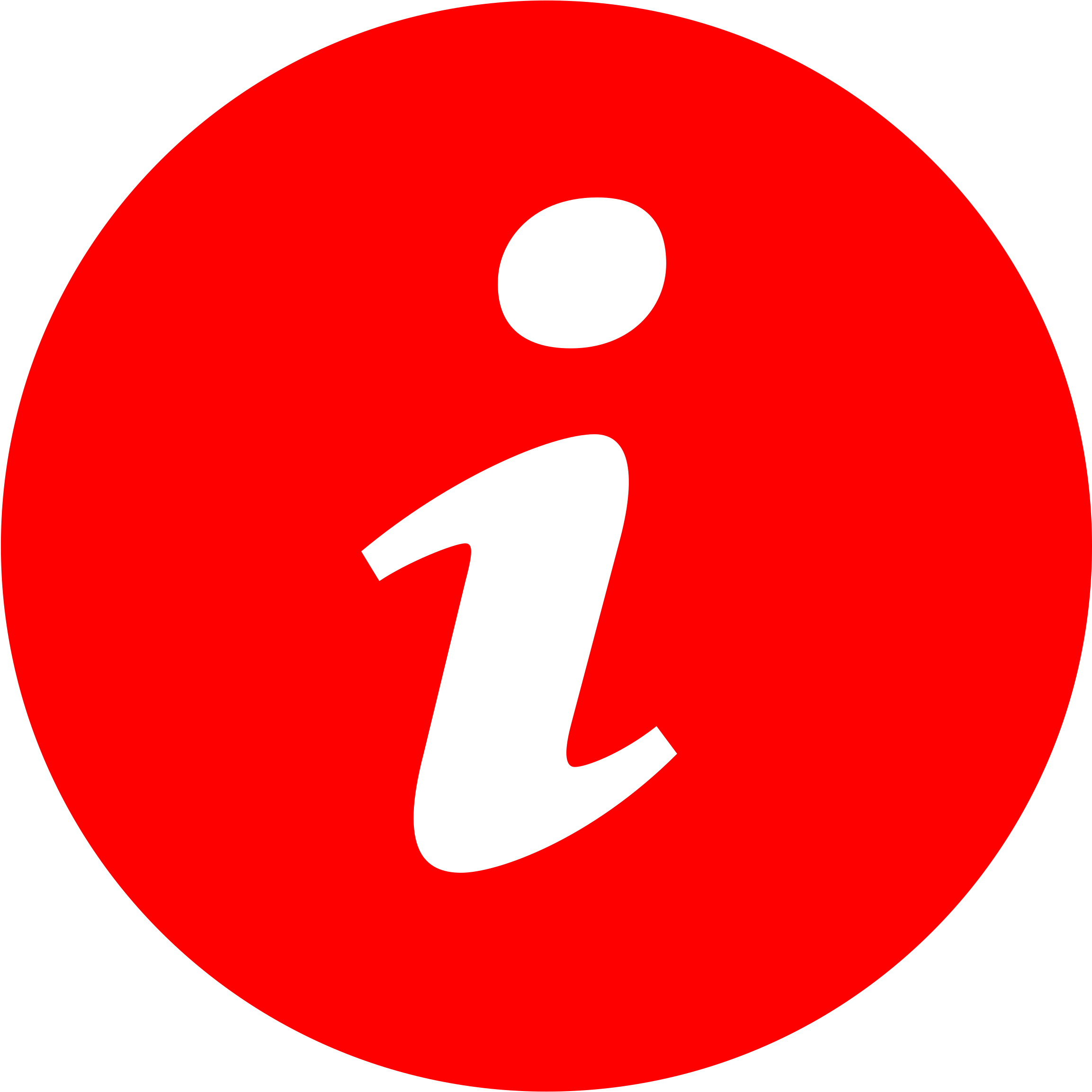 This Free Icons Png Design Of Info Symbol In Circle (2400x2400), Png Download