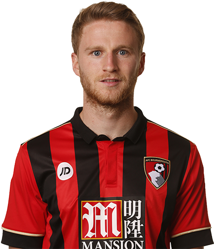 Eunan O'kane - Juan Mata (500x500), Png Download