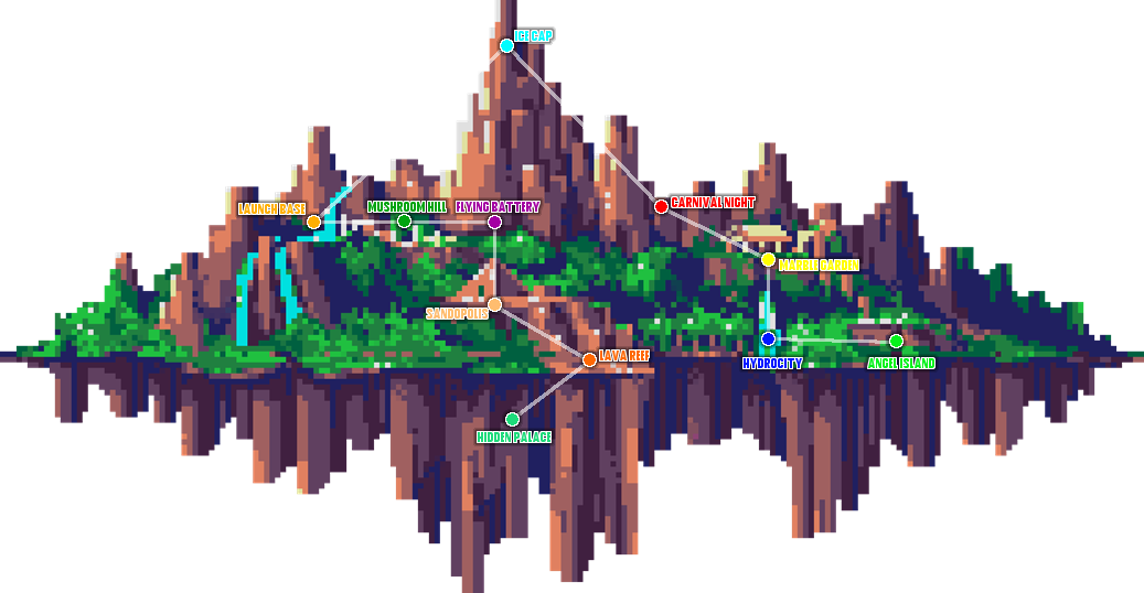 Angel Island Takes You Through A Coastal Jungle To - Sonic 3 And Knuckles Angel Island (1037x538), Png Download