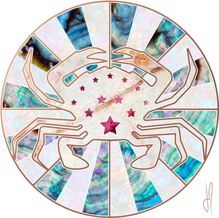 Ja-cancer - Ja Blog (800x800), Png Download