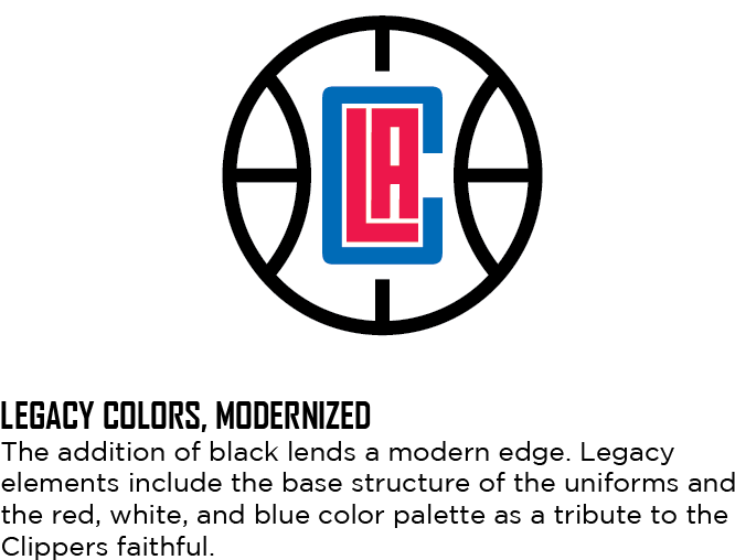Img01 - Img02 - Img03 - Img04 - Los Angeles Clippers Logo Transparent (717x548), Png Download