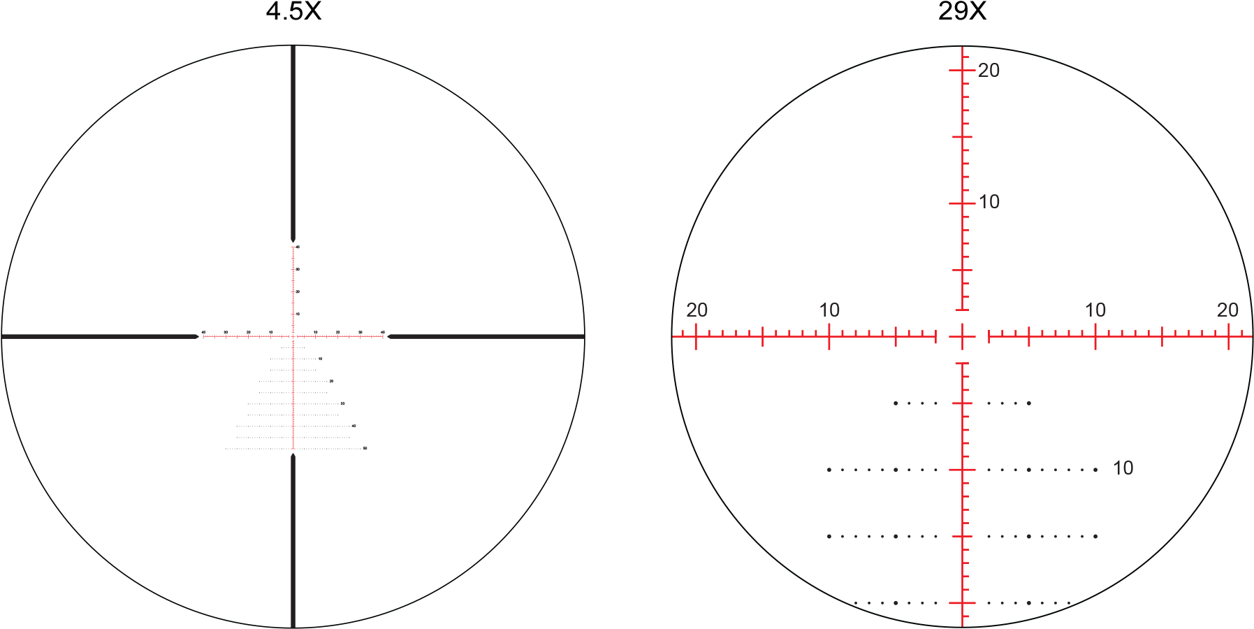 Aplr Ffp Ir Moa 452956 Reticle - Circle (2000x1000), Png Download