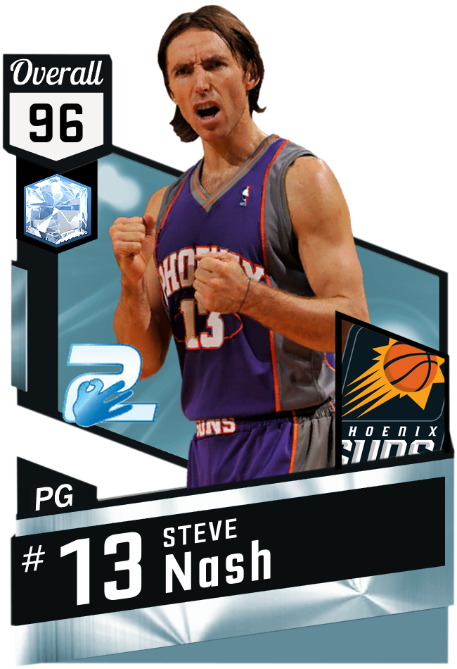 28 Feb - Alonzo Mourning Nba 2k17 (650x950), Png Download