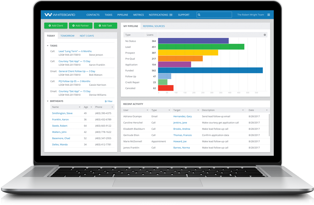 The Mortgage Crm Built Exclusively For Mortgage Professionals - Rar Mac Os (1024x671), Png Download