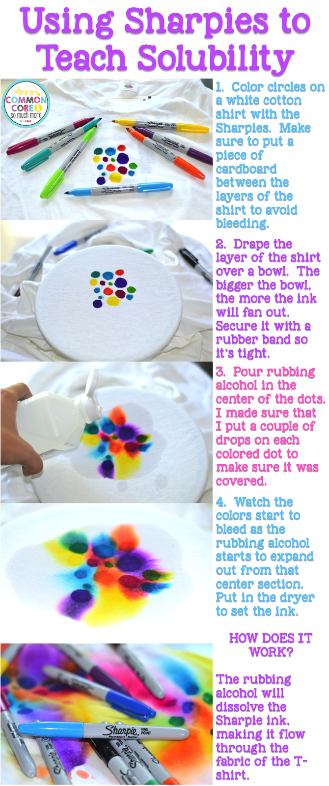 Learning Lab Resources More - Tie Dye Permanent Markers And Rubbing Alcohol (670x1600), Png Download