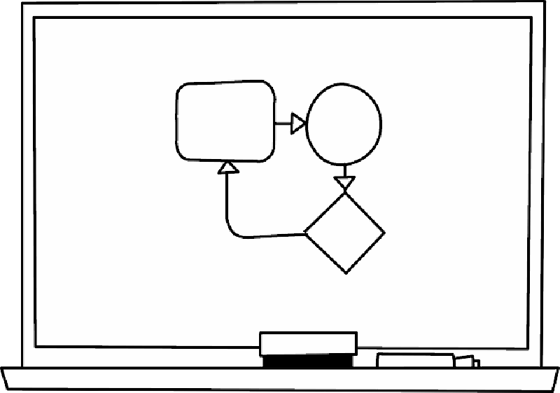 Mb Image/png - White Board Clip Art (800x561), Png Download