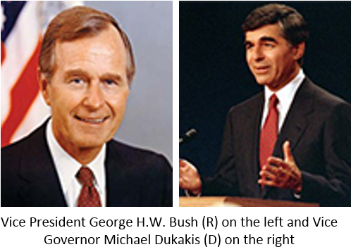 Dukakis, - George Bush Autographed Celebrity 8x10 (515x365), Png Download