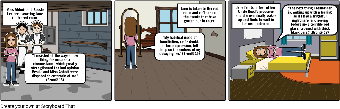 Jane Eyre Chapter 1-4 - Cartoon (1164x385), Png Download