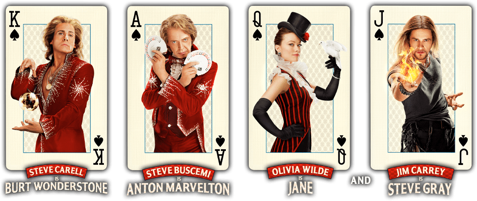 “the Incredible Burt Wonderstone” - Incredible Burt Wonderstone (978x412), Png Download