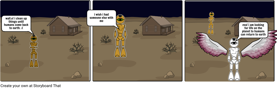 Walle - Cartoon (1164x385), Png Download