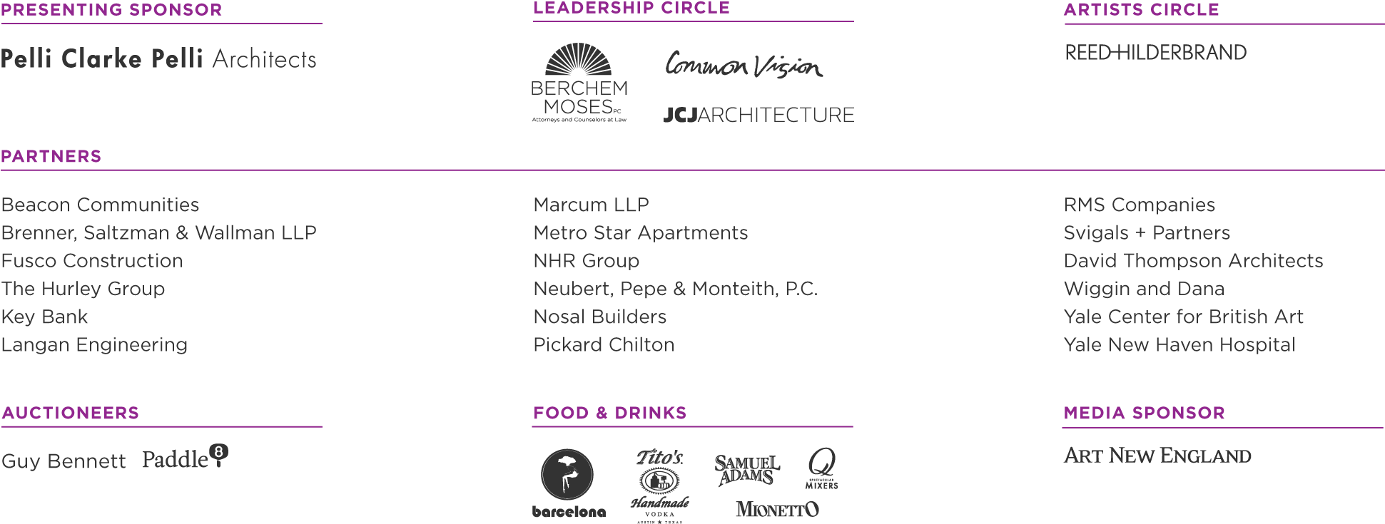 All Proceeds Support Artspace's Free Programs And Exhibitions - New Haven (1940x790), Png Download