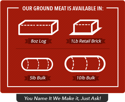 5lb Ground Beef Brick (472x394), Png Download
