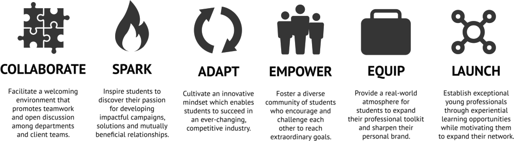 6 Pillars - Portable Network Graphics (1000x276), Png Download