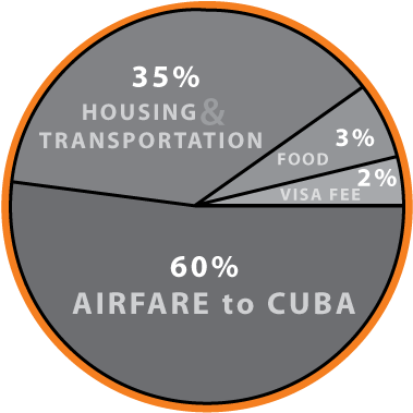 Before I Began Focusing My Career In Design And Photography, - Nutrabolics (544x403), Png Download