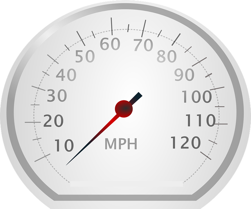 Download - Speedometer Miles Per Hour (865x720), Png Download