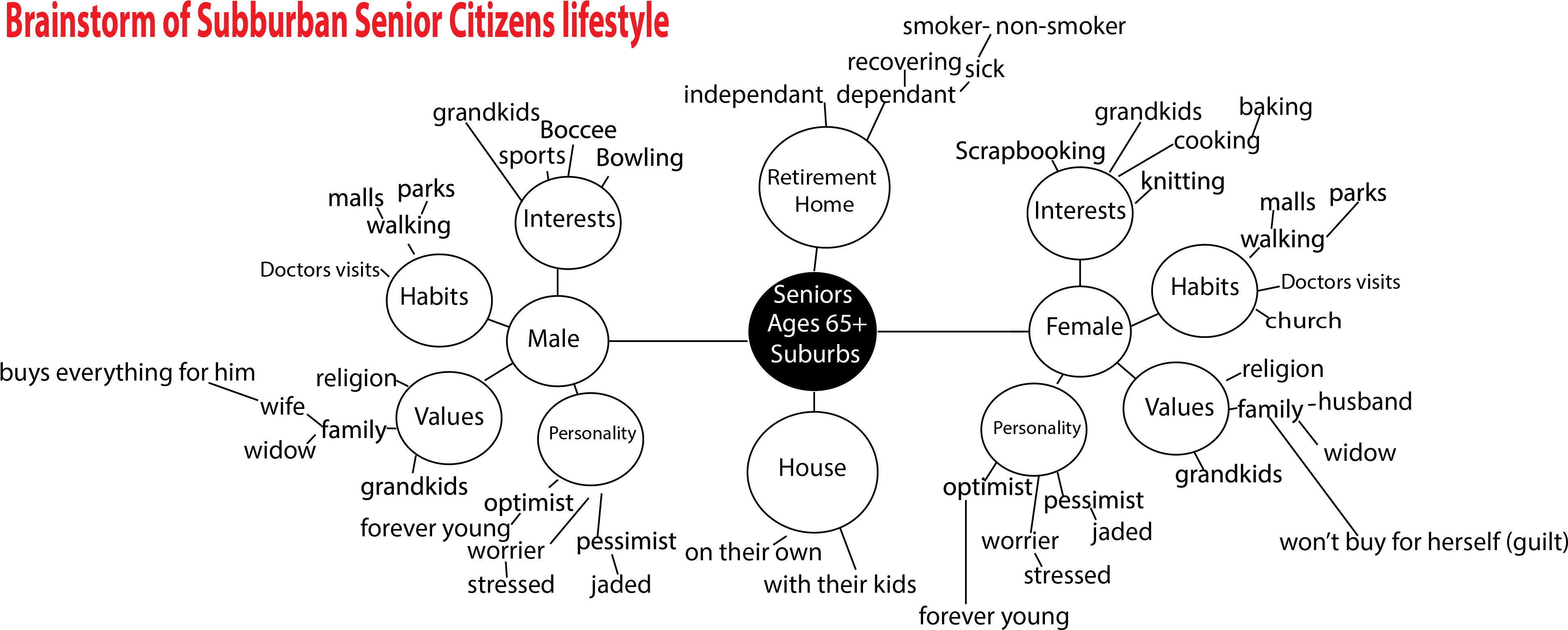 So - Circle (3868x1569), Png Download