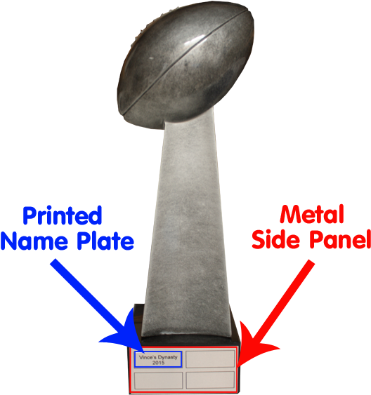 Fantasy Football Super Bowl - Lombardi Trophy Side View (580x580), Png Download