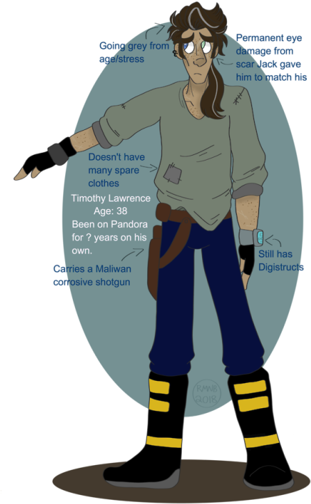 2 - Cartoon (451x750), Png Download