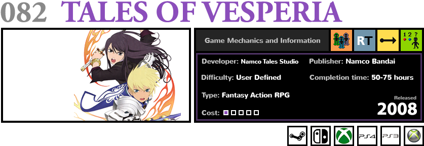 [ Img] - Tales Of Vesperia Xbox 360 Game (850x350), Png Download