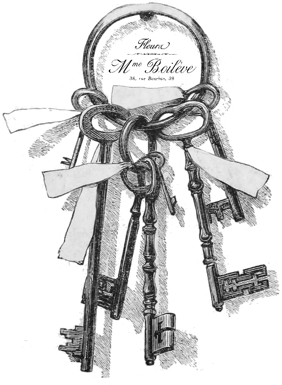 Vintage Rustic Key - Bunch Of Keys Sketch (565x800), Png Download