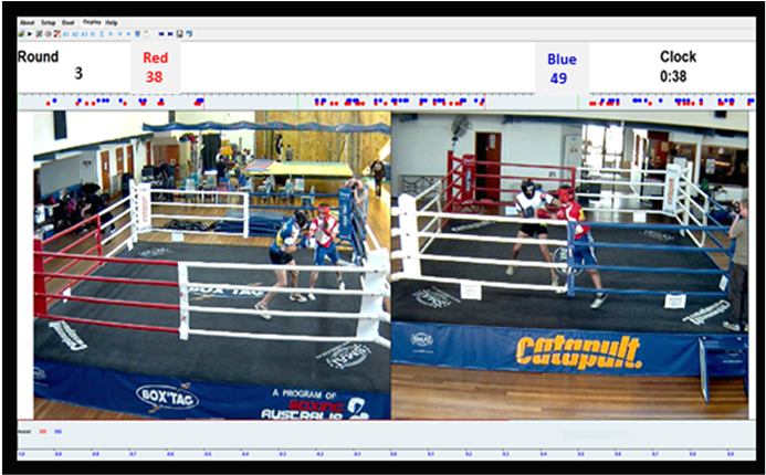 Real-time Display Of Scores In A Box'tag Contest - Professional Boxing (903x429), Png Download