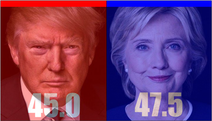 Trump Vs. Clinton: The Battle To The White House [book] (771x578), Png Download