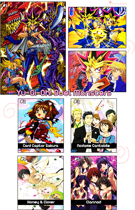 Yu Gi Oh Hot Japanese Anime Poster 32x24 (450x683), Png Download