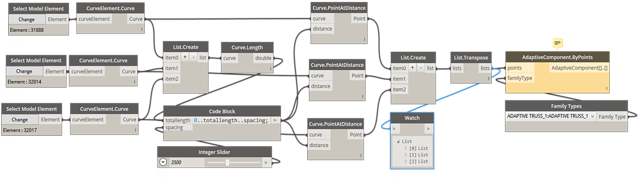 Zachs-truss - Truss (690x254), Png Download