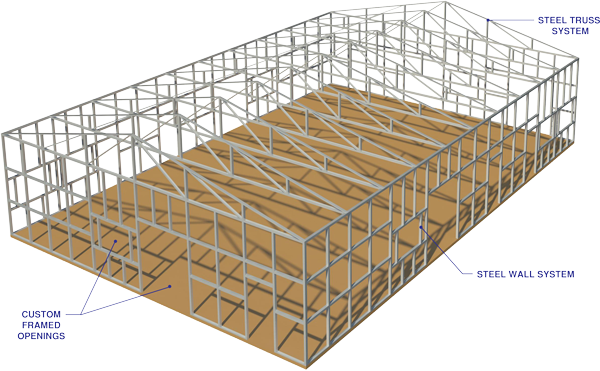 Steel Truss - Roof (600x371), Png Download