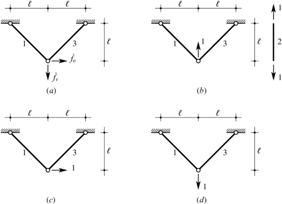 Z Clip Truss - Diagram (850x448), Png Download