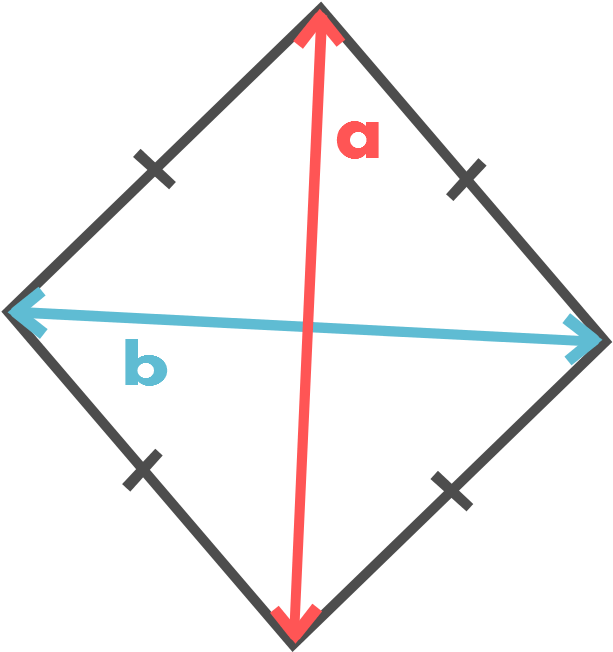 Human (744x744), Png Download