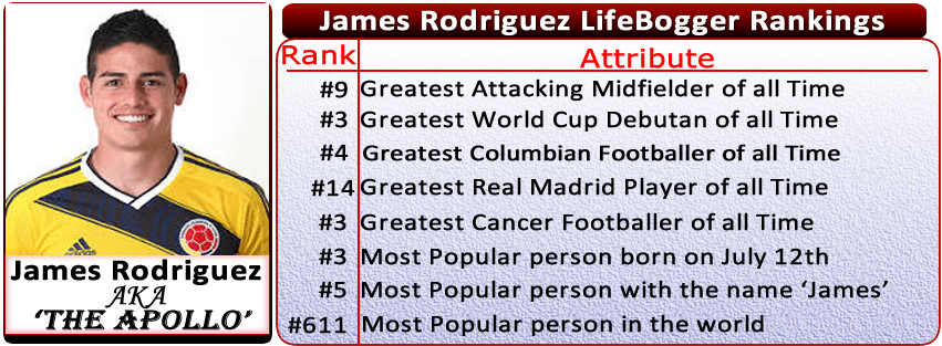James Rodríguez (851x313), Png Download
