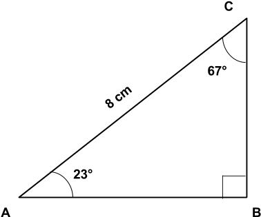 Diagram (499x442), Png Download