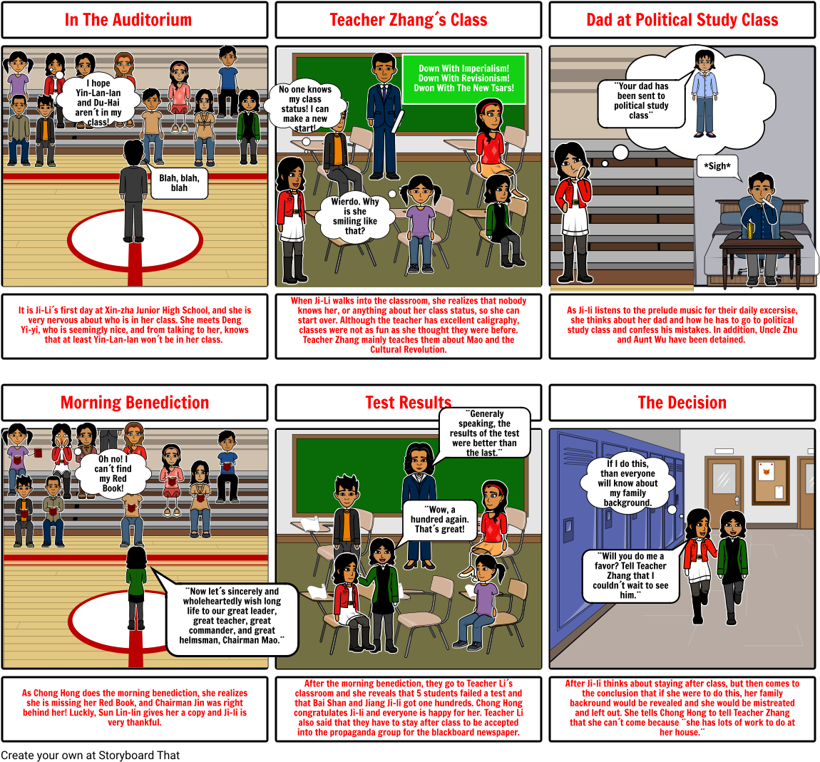 Chapter 2 Red Scarf Girl (1164x1086), Png Download