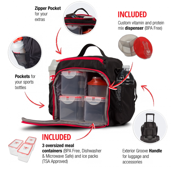 Fitmark Core - Bag (580x580), Png Download