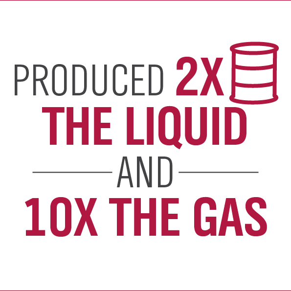 Wft - Nyse:wft (595x595), Png Download