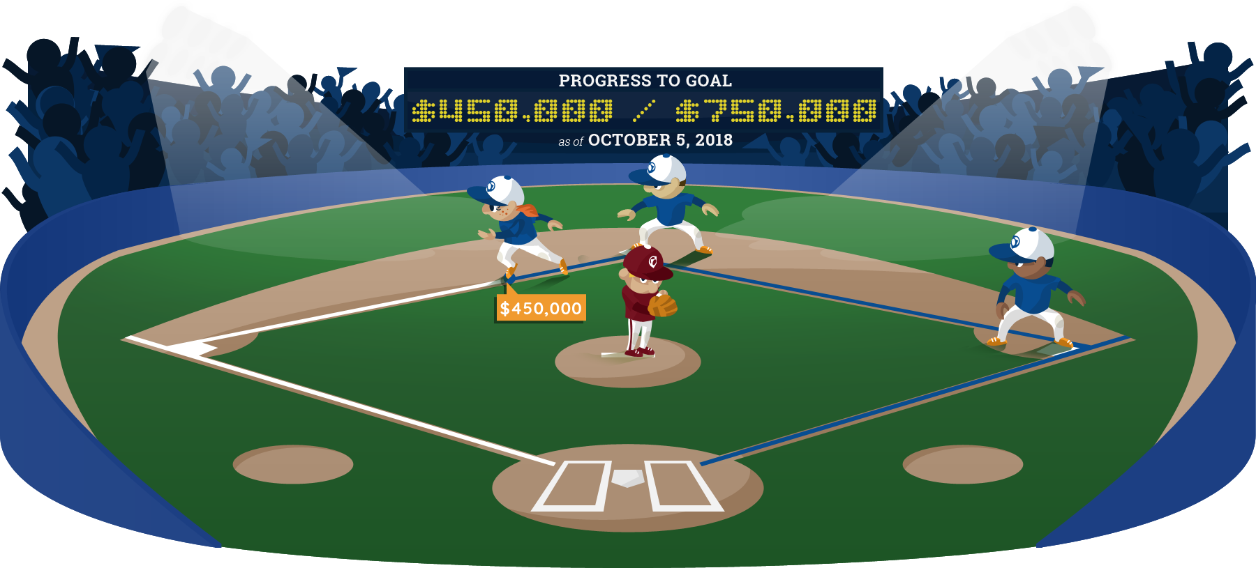 Fundraiser Background - Fundraising (1800x815), Png Download