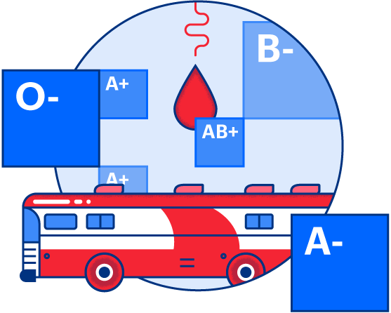 Lifesouth Community Blood Centers (557x446), Png Download