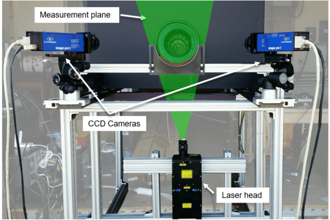 Experimental Setup Used For The 6 " Testing, Comprised - Nd:yag Laser (850x446), Png Download