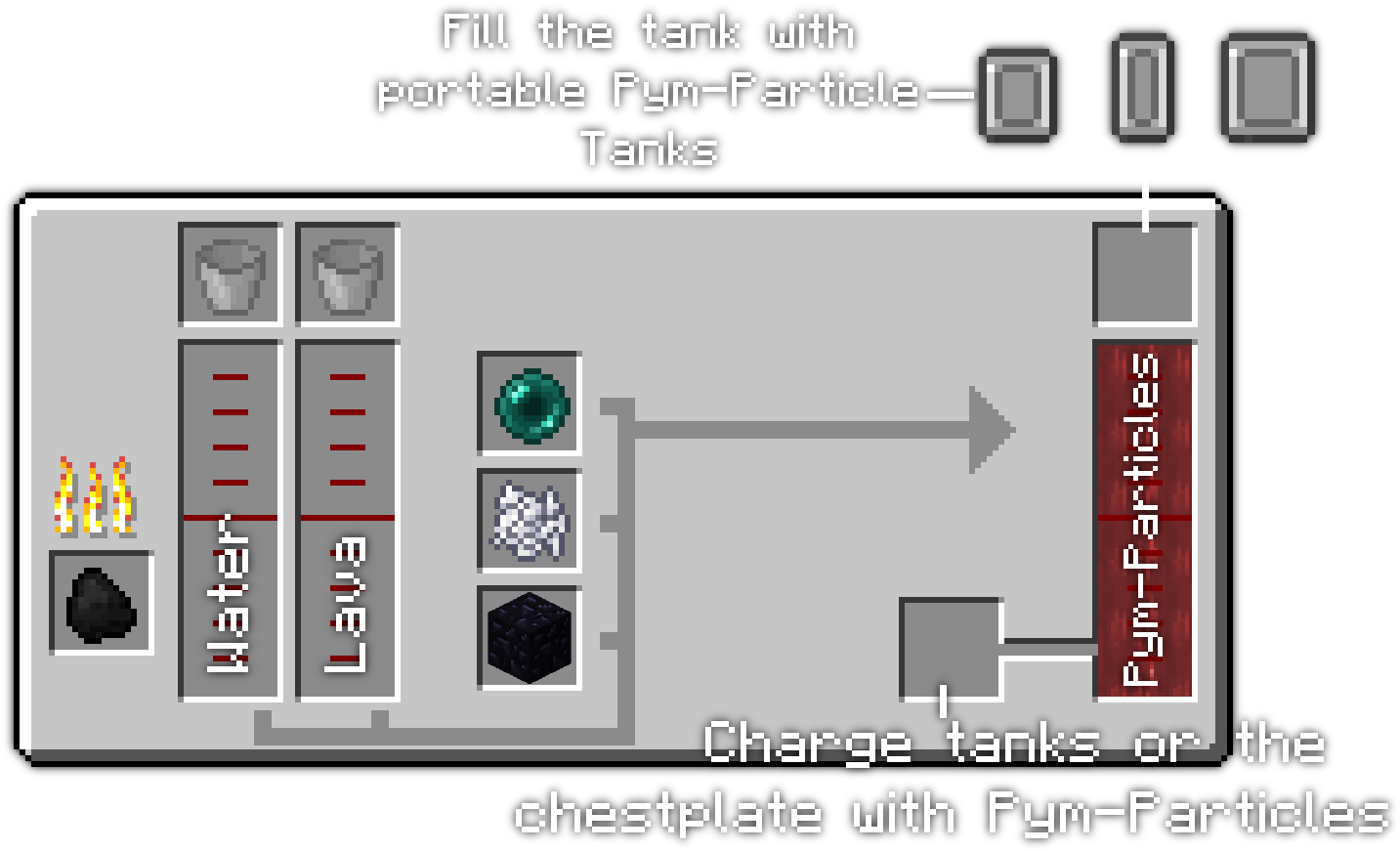 Ant Man Mod 2 - Ant Man Mod 1.7 10 (1600x900), Png Download