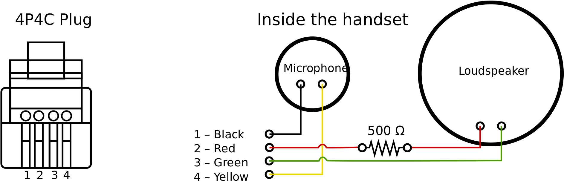 Open - Cablage Borne Dect Alcatel (2000x660), Png Download