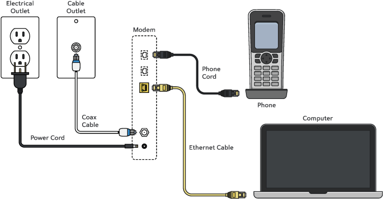 Diagram (792x420), Png Download