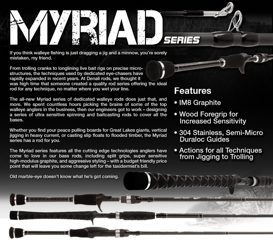 Myriad Series - Walleye - Mixxedfit (900x810), Png Download
