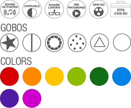 This Fixture Can Also Serve Dual Roles, By Utilizing - Gobo For Chauvet Intimidator 350 (460x380), Png Download