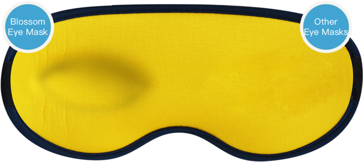 Sleep Mask-concave Design - Acoustic Guitar (1000x377), Png Download